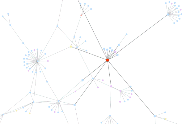Animated network map
